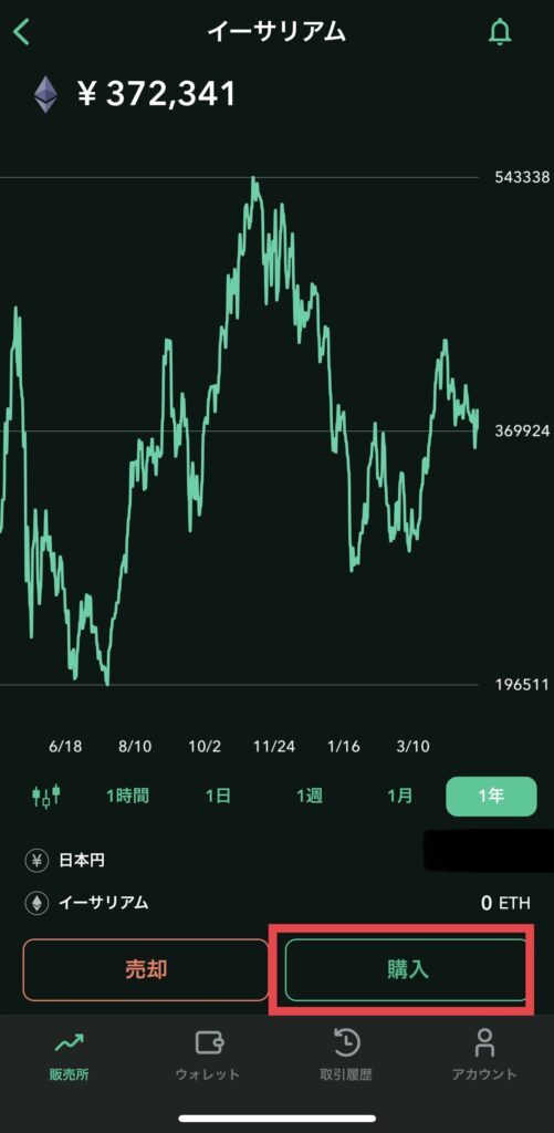 イーサリアム購入